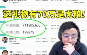 水晶哥看自己直播数据被说月入百万:这71万有70万是虎粮!