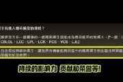 各大LOL圈内人恭喜Uzi入选名人堂！Ning：肯定进 JKL：乌兹YYDS！